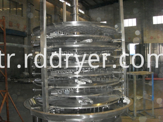 PLG series continuous plate dryer 